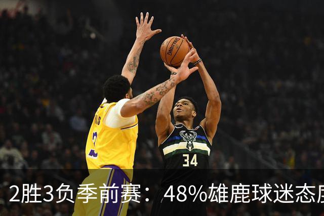 2胜3负季前赛：48%雄鹿球迷态度没变，38%更悲观